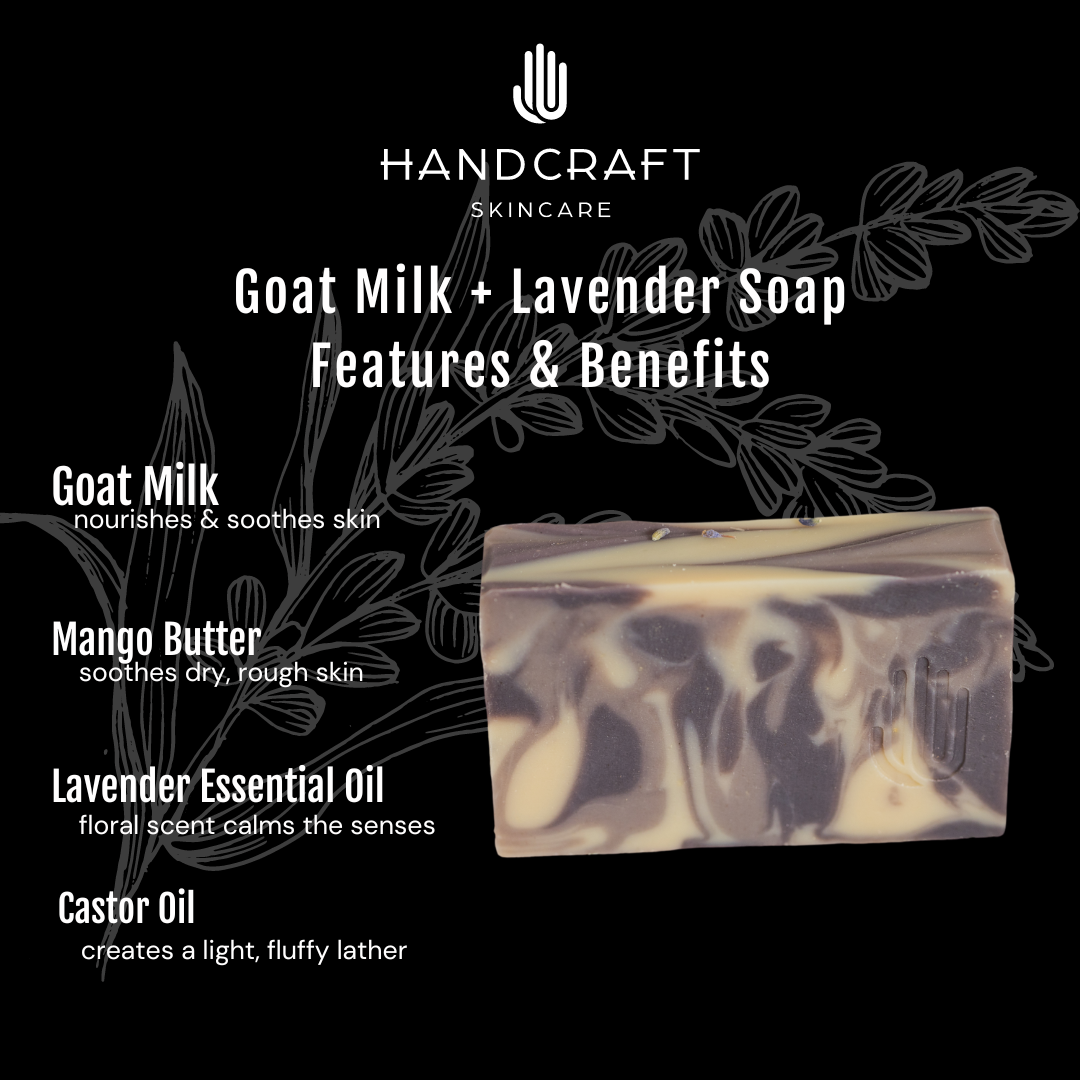 black background with white flower stating the features and benefits of ingredients in the natural goat milk + lavender soap such as mango butter to help moisturize dry skin